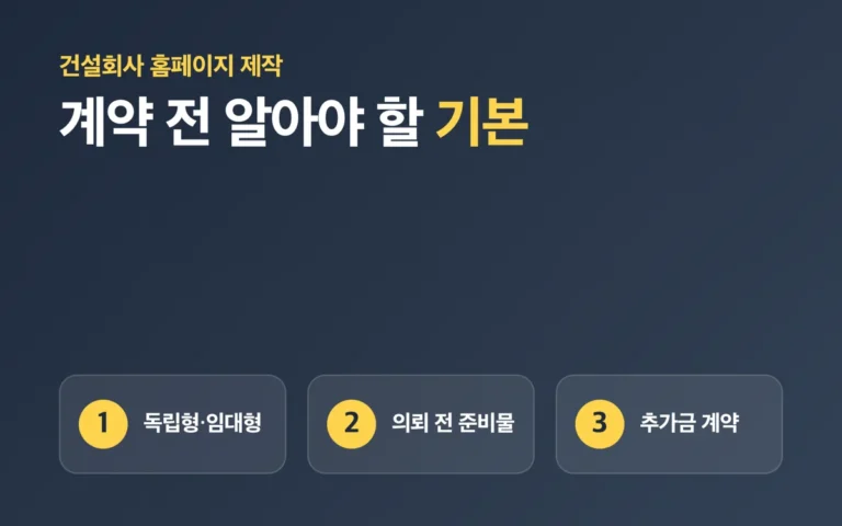건설회사 홈페이지 제작, 독립형·임대형부터 계약 조건까지 (2026)