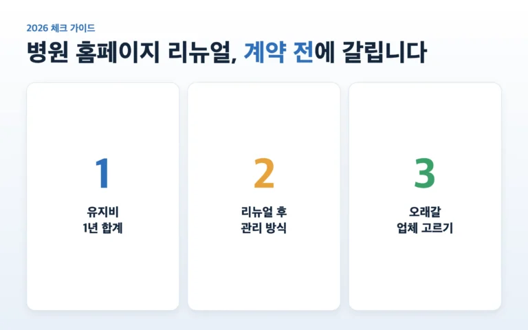 병원 홈페이지 리뉴얼 전 확인할 3가지 — 유지비·관리·업체 선택 (2026)