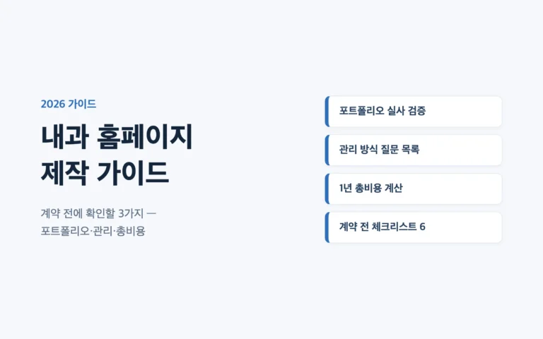 내과 홈페이지 제작, 계약 전 확인할 3가지 — 포트폴리오·관리·총비용 (2026)