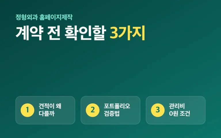 정형외과 홈페이지 제작, 계약 전 확인할 3가지 — 비용·관리·업체 (2026)