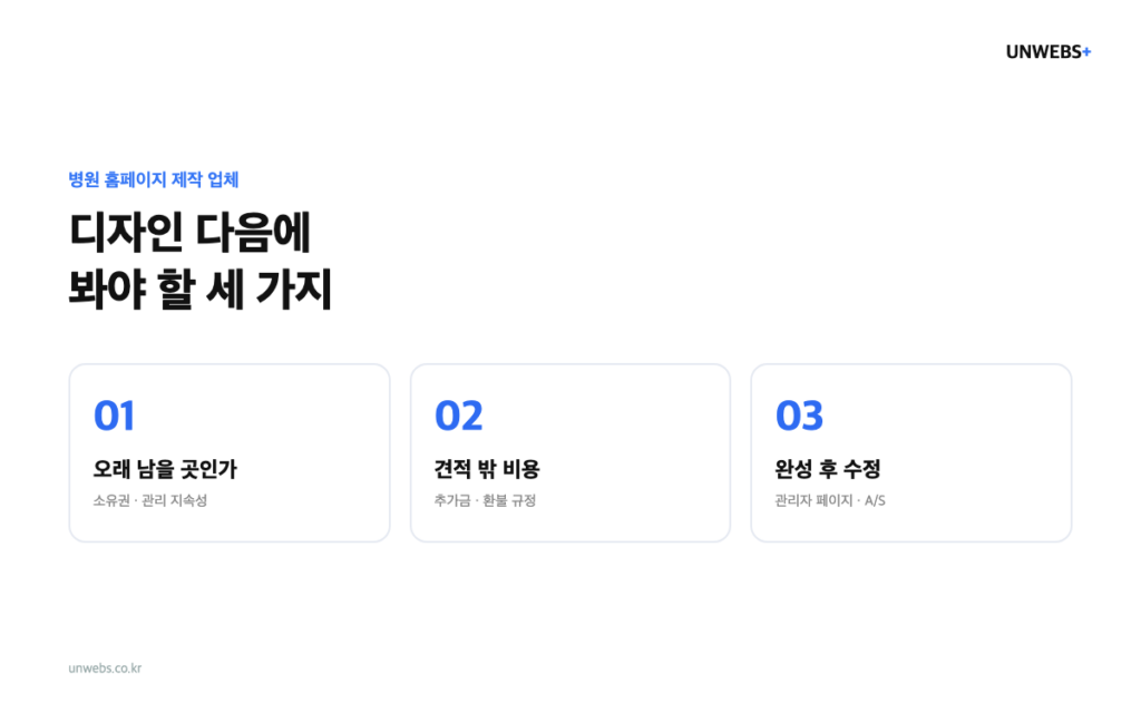 병원홈페이지 제작업체, 업체선정 시 꼭 확인할 3가지