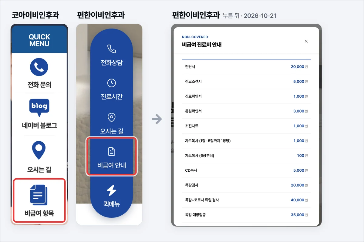 코아이비인후과 퀵메뉴의 비급여 항목 버튼, 편한이비인후과 퀵메뉴의 비급여 안내 버튼과 눌렀을 때 열리는 비급여 진료비 안내 창