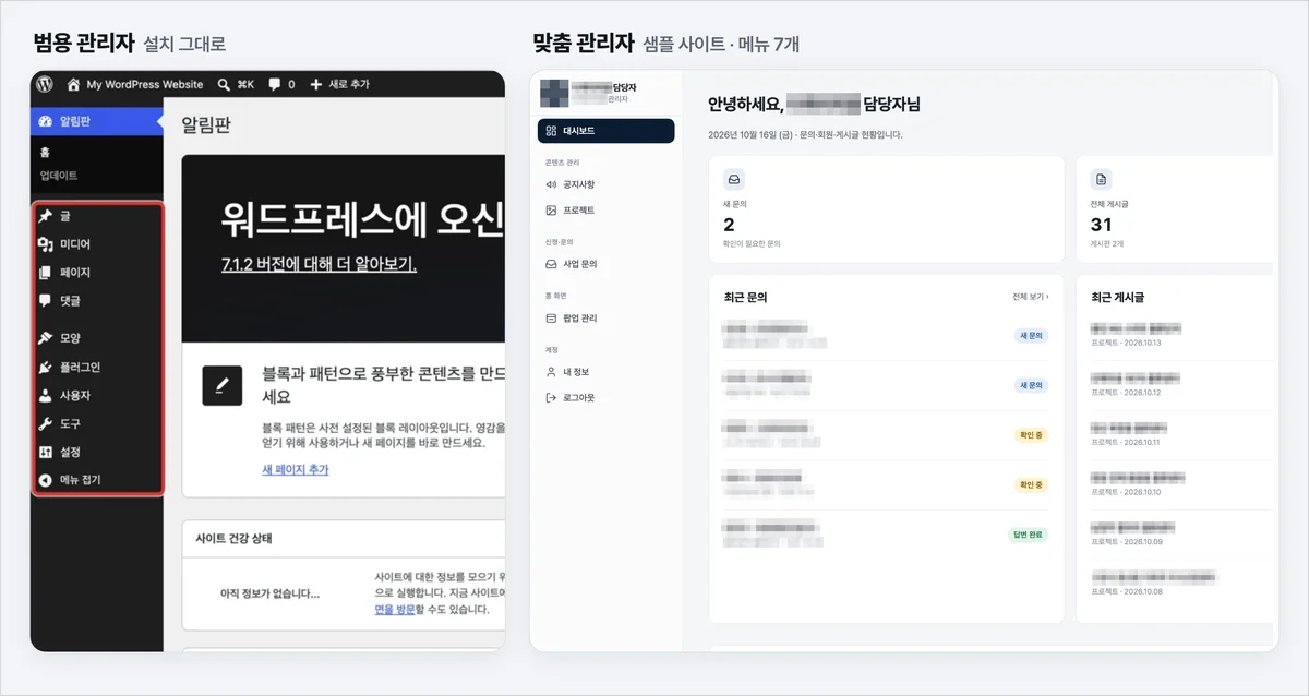 워드프레스 기본 관리자와 맞춤 관리자 대시보드 비교, 맞춤 관리자는 메뉴 7개